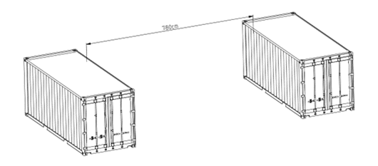 De afstand tussen de twee containers bij een TC800 containeroverkapping